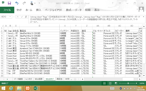 東芝 dynabook Tab VT484/26K