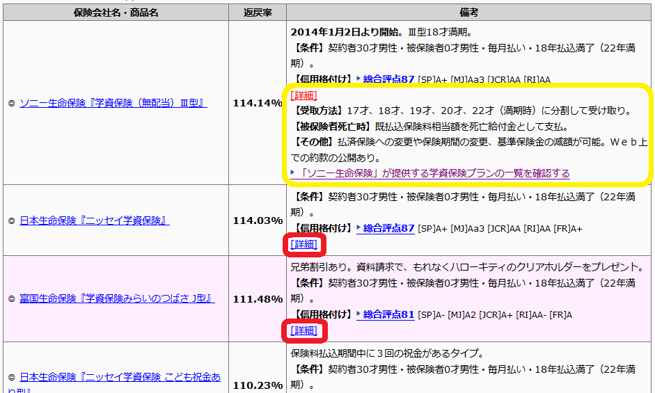 AdSense