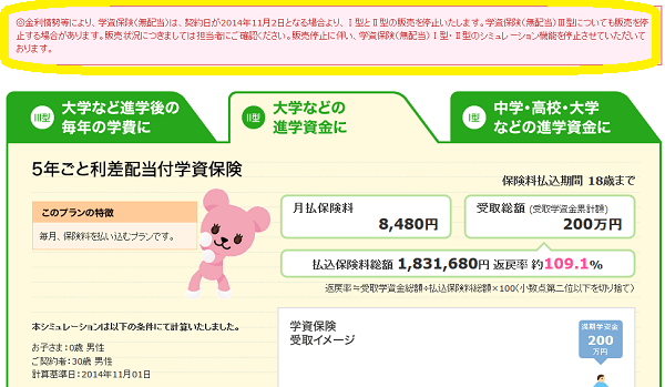 ソニー生命の学資保険