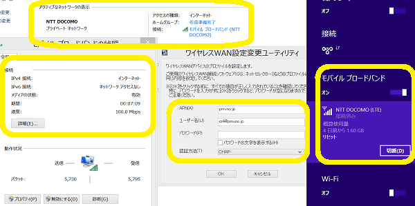 レッツノートCF-RZ4：MVNO格安SIM