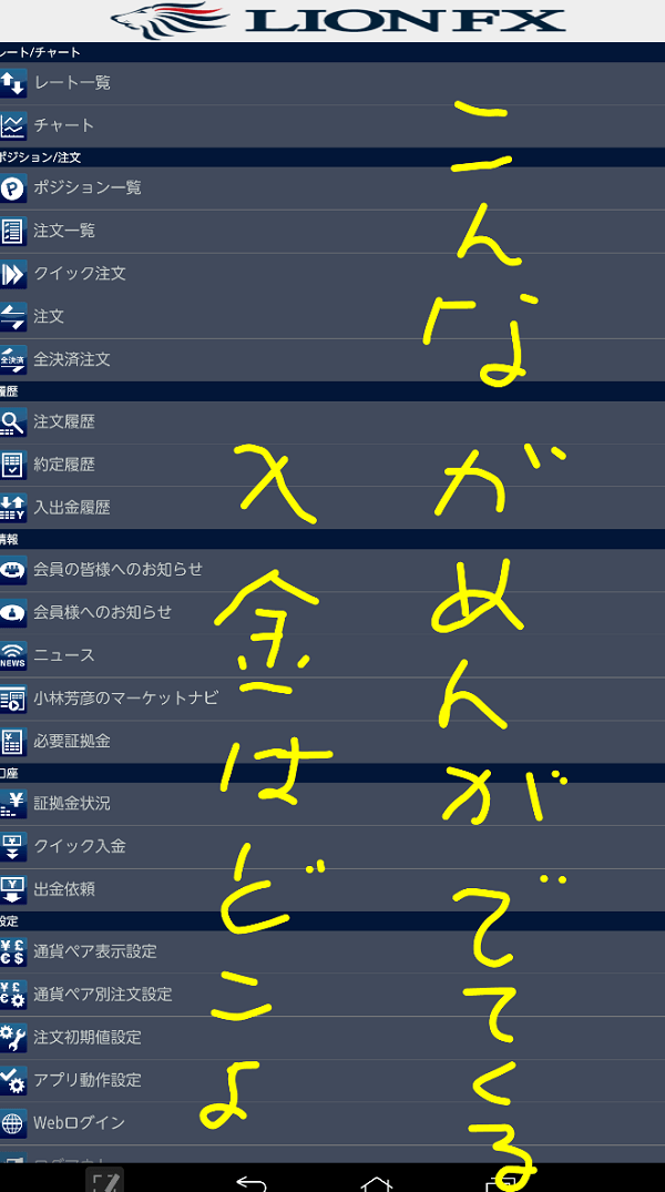投資家マチヨが行く：FXで資産運用！への道