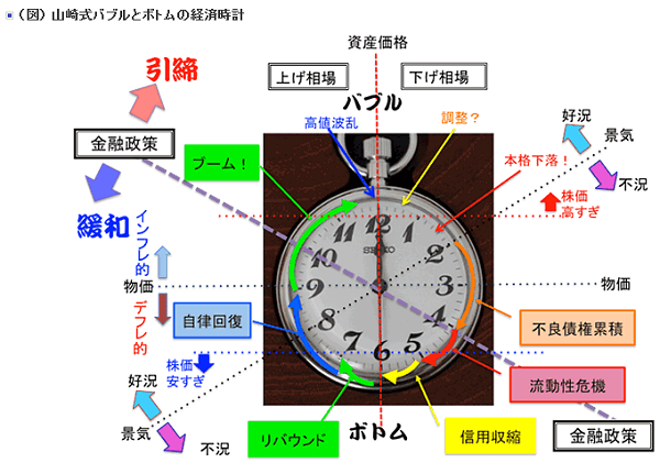 学校では教えてくれないお金の授業