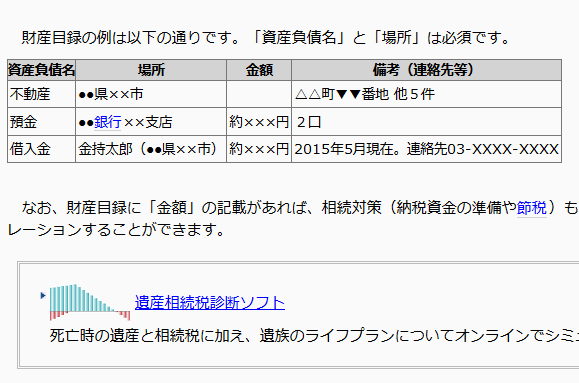 相続財産の探し方・調査方法・財産目録の作成