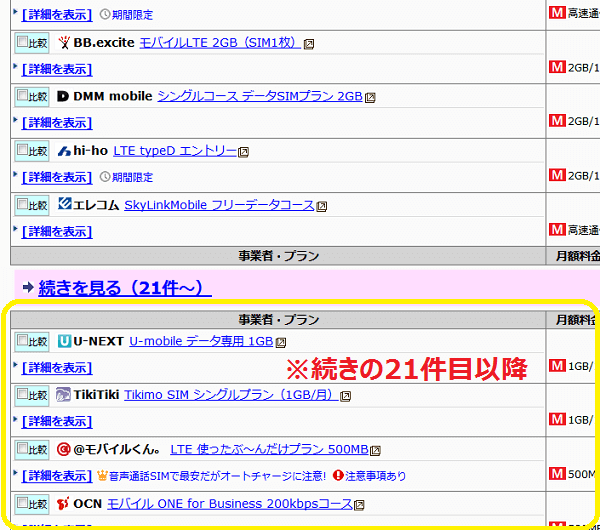 MVNO/格安SIM比較検索