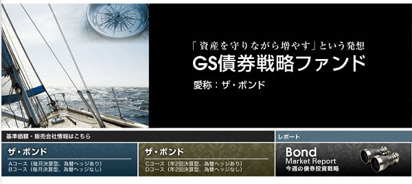 「GS 債券戦略ファンド」（愛称：ザ・ボンド）