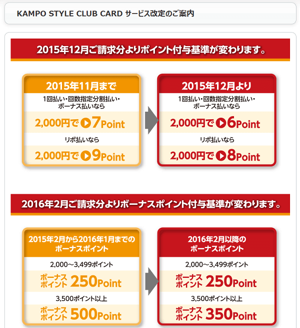漢方スタイルクラブカード