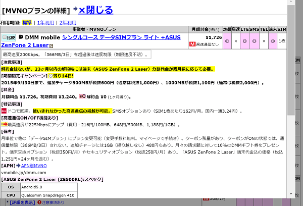 ASUS ZenFone 2 Laser (ZE500KL) :MVNO対応 格安スマホ