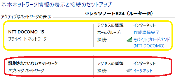 ネットワーク接続：レッツノートRZ4