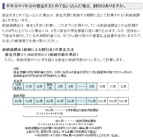 経営セーフティ共済：前納減額金
