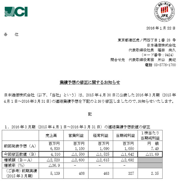 日本通信｜業績予想の修正に関するお知らせ