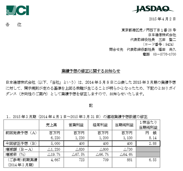 日本通信｜業績予想の修正に関するお知らせ