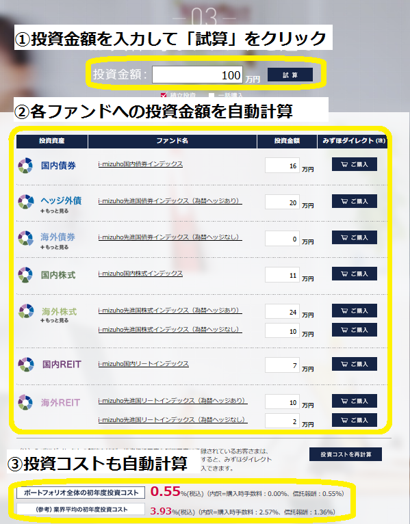資産運用ロボ「SMART FOLIO」｜みずほ銀行