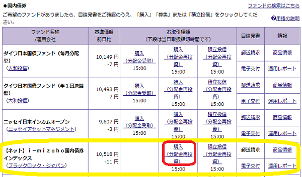 資産運用ロボ「SMART FOLIO」｜みずほ銀行