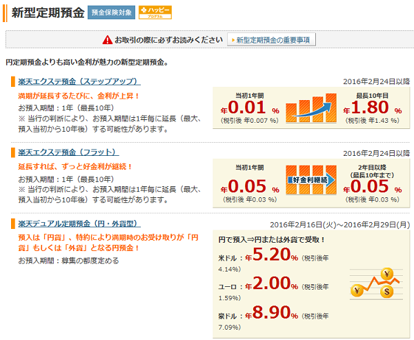 新型定期預金 | 楽天銀行