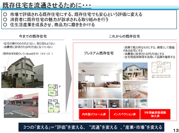資料4 国土交通省生産性革命プロジェクト第１弾