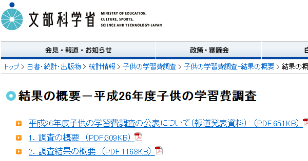 結果の概要－平成26年度子供の学習費調査 | 文部科学省