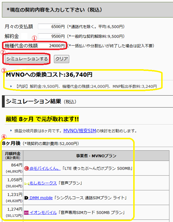 MVNO/格安SIM乗換え計算ソフト