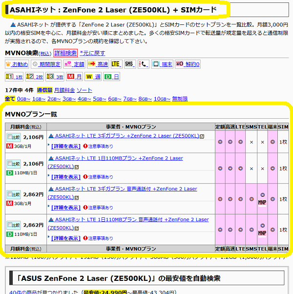 ASAHIネット(ZenFone 2 Laser (ZE500KL)) :MVNO/格安SIM比較検索｜最速資産運用