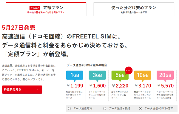フリーテル「定額プラン データ通信+SMS+音声」