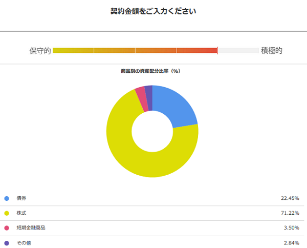エイト証券「8 Now!」
