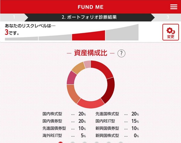 カブドットコム証券「FUND ME」