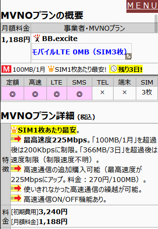 BB.exciteモバイルLTE
