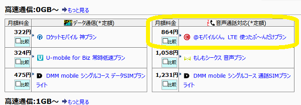 MVNO/格安SIM比較ランキング