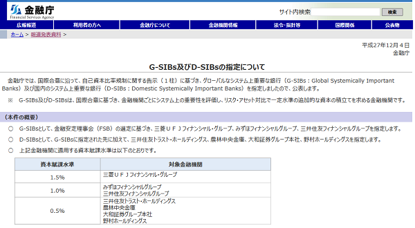 G-SIBs及びD-SIBsの指定について｜金融庁