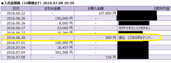 資産運用ロボ「SMART FOLIO」｜みずほ銀行