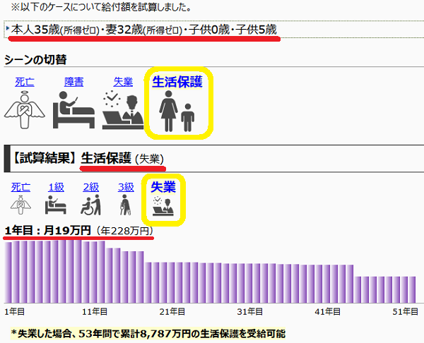 もしも社会保障一括計算ソフト(死亡・障害・失業)