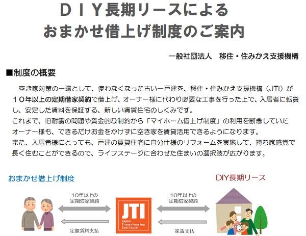 おまかせ借上げ制度｜JTI
