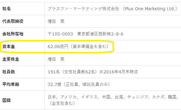 FREETEL 企業情報
