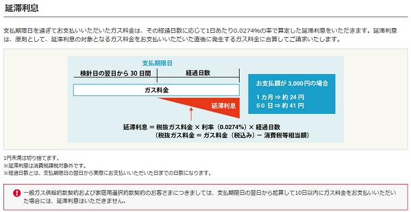 お支払い期限と延滞利息｜東京ガス