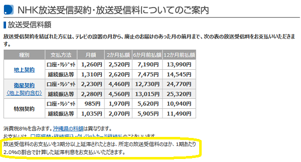 NHK放送受信契約・放送受信料についてのご案内｜NHK
