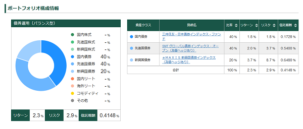 投信工房｜松井証券