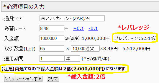 FX両建てスワップ裁定取引計算ソフト