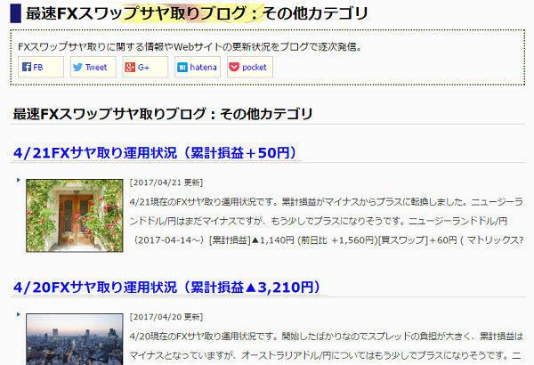 最速FXスワップサヤ取りブログ