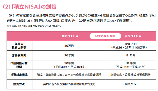「平成29年度税制改正」（平成29年４月発行）｜財務省