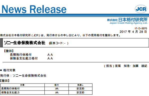 日本格付研究所