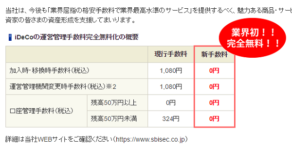 SBI証券、iDeCoの運営管理手数料の完全無料化のお知らせ