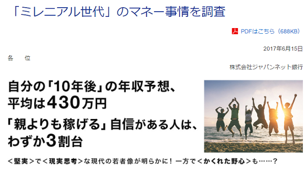 「ミレニアル世代」のマネー事情を調査｜ジャパンネット銀行