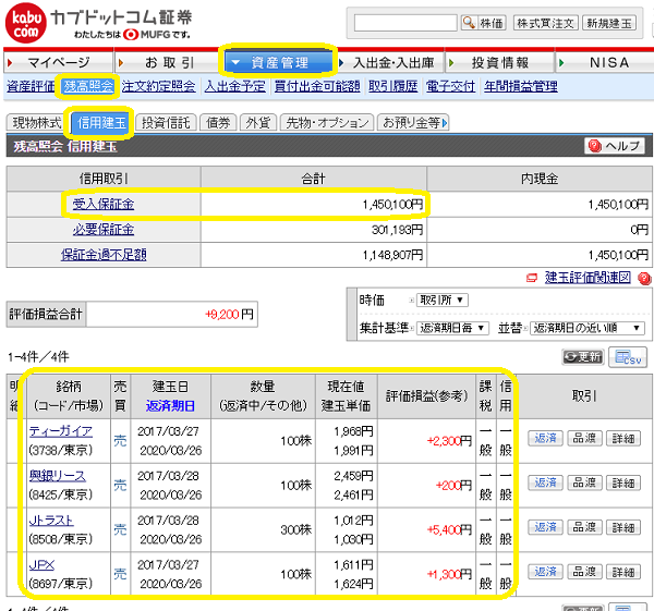 カブドットコム証券（現.auカブコム証券）