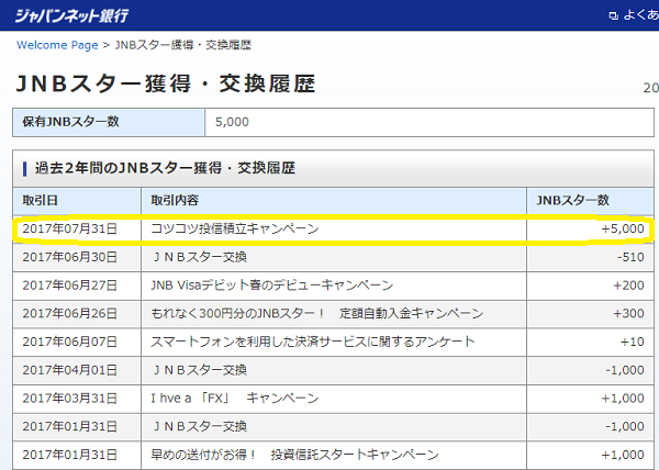ジャパンネット銀行｜投資信託