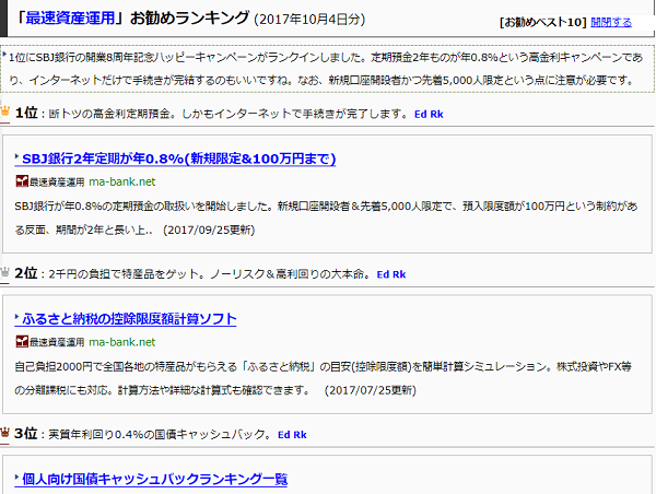 資産運用お勧めベスト10