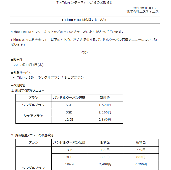 Tikimo SIM 料金改定について