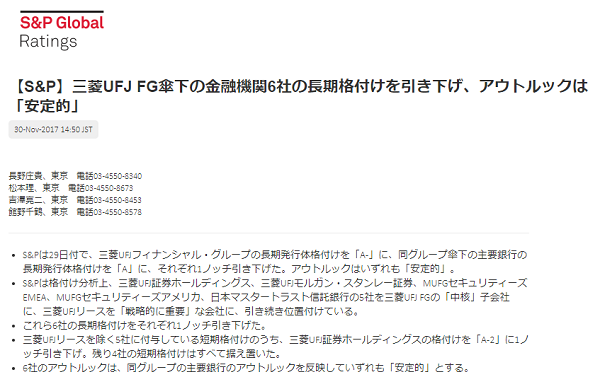 【S&P】三菱UFJ FG傘下の金融機関6社の長期格付けを引き下げ、アウトルックは「安定的」