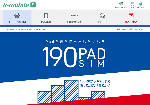 日本通信 190padsim とso Net 0 Sim を比較してみた 最速資産運用