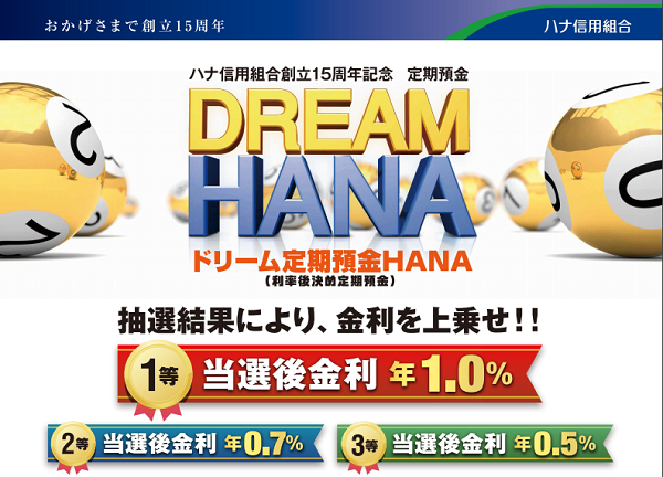 ハナ信用組合 ドリーム定期預金HANA（利率後決め定期預金）