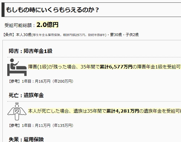 厳選マネー情報｜最速資産運用