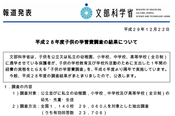結果の概要-平成28年度子供の学習費調査